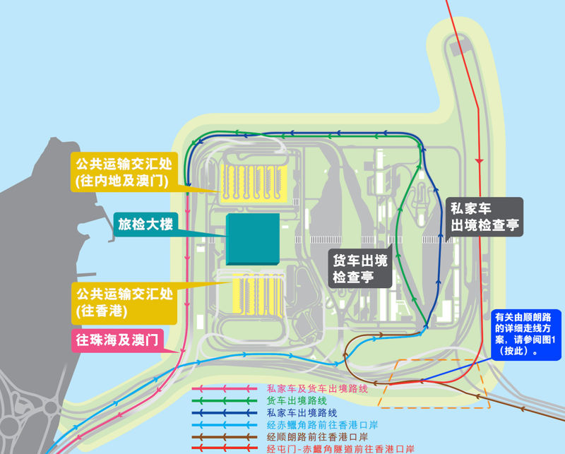 车辆出境路线