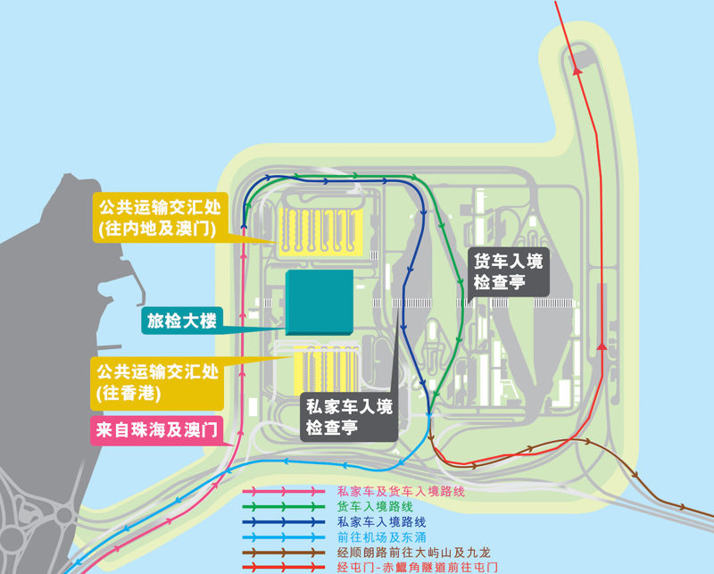 车辆入境路线